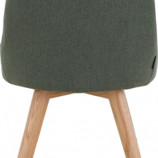 Jedálenská stolička Rudy (SET 2 ks), zelená - 6