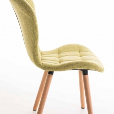 Jedálenská stolička s drevenou podnožou Adele (SET 2 ks) - 6