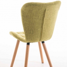 Jedálenská stolička s drevenou podnožou Adele (SET 2 ks) - 9