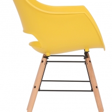 Jedálenská stolička Skien, žltá - 3