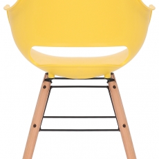 Jedálenská stolička Skien, žltá - 4