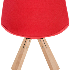 Jedálenská stolička Sofia II, textil, červená - 4
