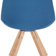 Jedálenská stolička Sofia II, textil, modrá - 4