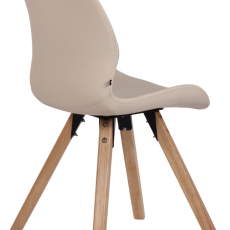 Jedálenské stoličky Luna (SET 2 ks), syntetická koža, krémová - 3