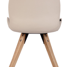 Jedálenské stoličky Luna (SET 2 ks), syntetická koža, krémová - 4