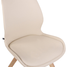 Jedálenské stoličky Luna (SET 2 ks), syntetická koža, krémová - 5