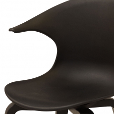 Jedálna stolička Ikona (SET 4 ks), čierna/čierna - 2