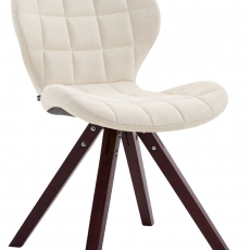 Jídelní čalouněná židle Tryk textil, nohy cappuccino - 1