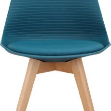Jídelní židle Armin (SET 2 ks), plast, modrá - 2
