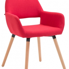 Jídelní židle Boba textil, přírodní nohy - 4