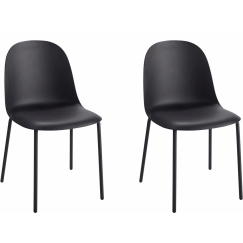 Jídelní židle Bren (SET 2 ks), černá