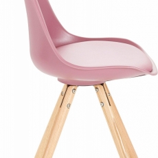 Jídelní židle Brend (SET 2 ks), růžová - 3