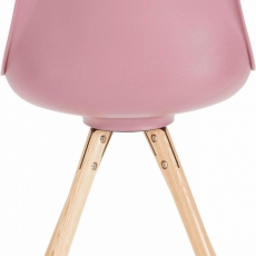 Jídelní židle Brend (SET 2 ks), růžová - 4