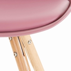 Jídelní židle Brend (SET 2 ks), růžová - 5