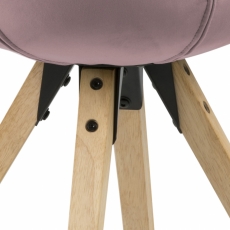 Jídelní židle Dima (SET 2ks), samet, růžová - 3