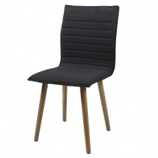 Jídelní židle Frida (SET 2 ks) - 1