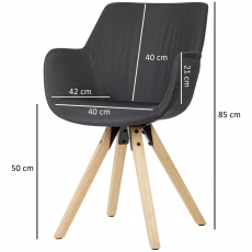 Jídelní židle Hima (SET 2 ks), černá - 3