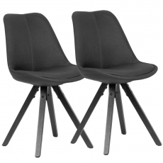 Jídelní židle Kelly (SET 2 ks), textil, antracitová - 2