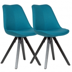 Jídelní židle Kelly (SET 2 ks), textil, modrá - 2