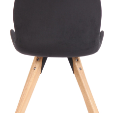 Jídelní židle Luna (SET 2 ks), samet, černá - 4
