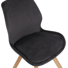Jídelní židle Luna (SET 2 ks), samet, tmavě šedá - 5
