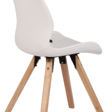 Jídelní židle Luna (SET 2 ks), syntetická kůže, bílá - 3