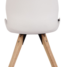 Jídelní židle Luna (SET 2 ks), syntetická kůže, bílá - 4