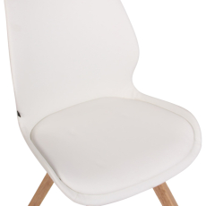Jídelní židle Luna (SET 2 ks), syntetická kůže, bílá - 5