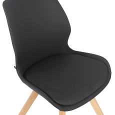 Jídelní židle Luna (SET 2 ks), syntetická kůže, černá - 5