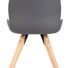 Jídelní židle Luna (SET 2 ks), syntetická kůže, šedá - 4
