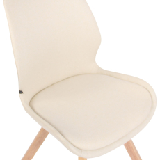 Jídelní židle Luna (SET 2 ks), textil, krémová - 5