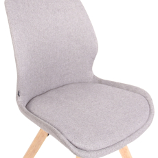 Jídelní židle Luna (SET 2 ks), textil, šedá - 5