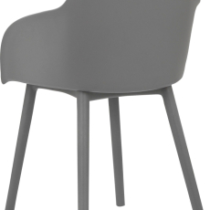 Jídelní židle Seiko (SET 2ks) plast, šedá - 6