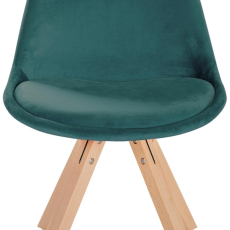 Jídelní židle Sofia II, samet, zelená - 2