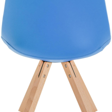 Jídelní židle Sofia II, syntetická kůže, modrá - 4