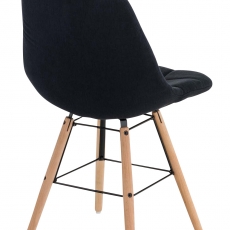 Jídelní židle Toronto textil - 10