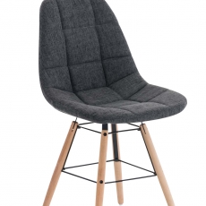 Jídelní židle Toronto textil - 4