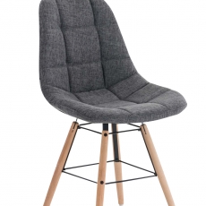 Jídelní židle Toronto textil - 5