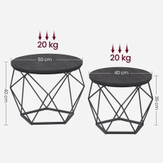 Odkladací stolík Bullet (SET 2 ks), 50 cm, čierna - 6